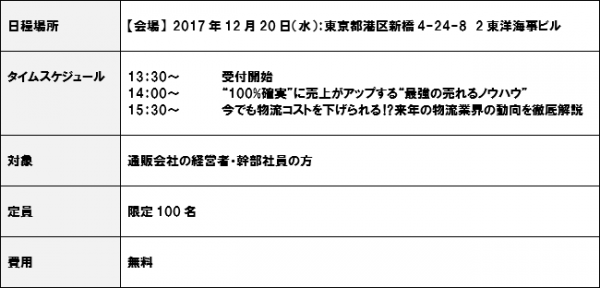 売れるネット広告社、スタークスと共催で、【単品リピート通販のためのノウハウ大公開セミナー】を開催します！