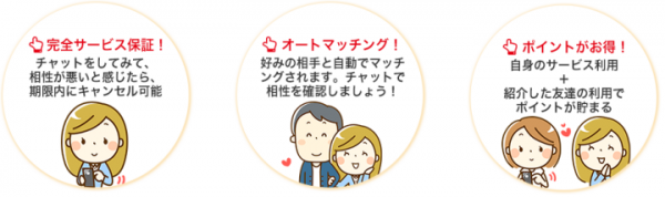 オートマッチングやチャット機能を搭載した“安心・安全な出会いマッチングアプリ”「fesumo（フェスモ）」12月1日リリース！