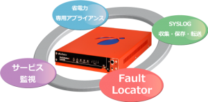 インフィニコ「GAZER」シリーズ、AWSの Amazon Kinesisへのログデータ転送機能をサポートした最新ソフトウェア版をリリース