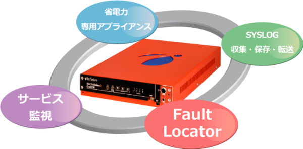 インフィニコ「GAZER」シリーズ、AWSの Amazon Kinesisへのログデータ転送機能をサポートした最新ソフトウェア版をリリース
