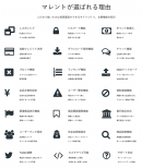フリマサイトなどCtoCマッチングサイトが簡単につくれるCMSを12月18日から発売。決済サービス月額0円、商品PW認証や強制凍結などの機能搭載