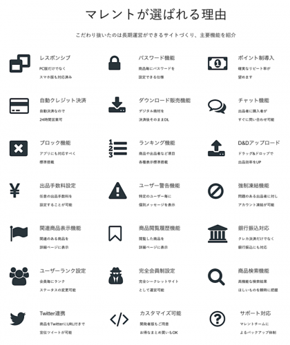 フリマサイトなどCtoCマッチングサイトが簡単につくれるCMSを12月18日から発売。決済サービス月額0円、商品PW認証や強制凍結などの機能搭載