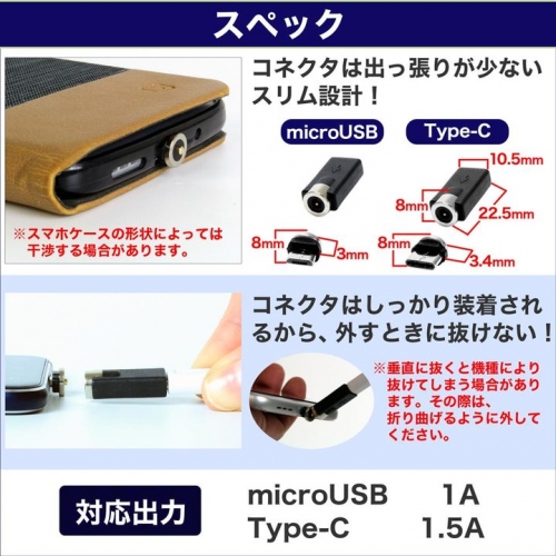 【上海問屋限定販売】スマホの充電ケーブルを楽々着脱　近づけるだけでくっつく　充電専用 マグネット変換アダプタ　販売開始