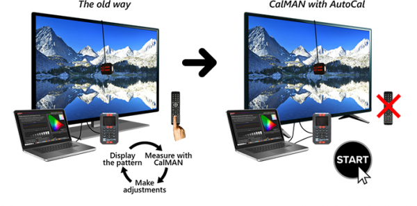 CalMANがLG OLED 2018年モデルのオートキャリブレーションに対応