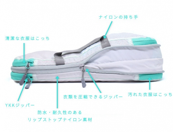 海外で累計1億円を集めたファスナー圧縮式収納バッグ「Acteon Packing Cube」Kibidangoで、1月17日（水）より日本上陸プロジェクト開始！