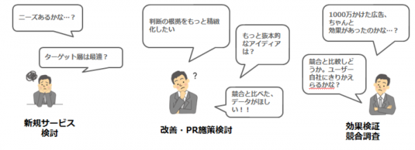 MApps・野武士・オプト共同で行動データ連携リサーチ及び改善サービス「Marketing Achieve ～Markecchi(まーけっち)～」の試験提供開始