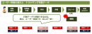 MApps・野武士・オプト共同で行動データ連携リサーチ及び改善サービス「Marketing Achieve ～Markecchi(まーけっち)～」の試験提供開始
