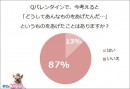 「めちゃコミック（めちゃコミ）」調査レポート本命へのトンデモプレゼント!?あなたの恥ずかしいバレンタインエピソードを教えて！10人に1人が渡したプレゼントに後悔していた！