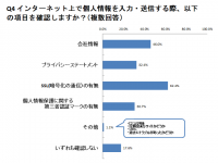 ホワイトペーパー『スタートアップ企業にお勧めの「ウェブサイト利用者から信頼されるプライバシーポリシーの作り方」』公開のお知らせ。
