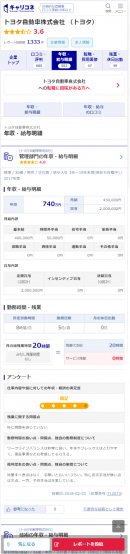 より見やすく、探しやすく。社員がつくる企業口コミサイト「キャリコネ」が、モバイル向け画面のデザインをリニューアル！