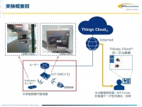 成蹊大学とNTT ComがIoTを活用した「空間の価値」を最大化するための実証検証を開始