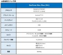BIGLOBEモバイルが、ASUS製スマートフォン「ZenFone Max Plus (M1)」を提供開始～4,130mAhの大容量バッテリー搭載、画面比率「18：9」ワイドディスプレイ採用～