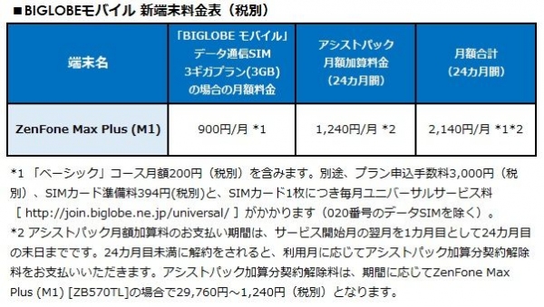 BIGLOBEモバイルが、ASUS製スマートフォン「ZenFone Max Plus (M1)」を提供開始～4,130mAhの大容量バッテリー搭載、画面比率「18：9」ワイドディスプレイ採用～