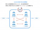 水産市場間の取引を活性化する「ポータブル」、総額1.2億円の資金調達を実施。インキュベイトファンド村田氏を社外取締役に迎え、地方発メガベンチャーを目指す