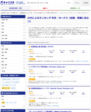 企業口コミサイト「キャリコネ」が新企業ランキングをリリース。年齢・職種・性別・雇用形態別の「イイネ企業」がわかります。