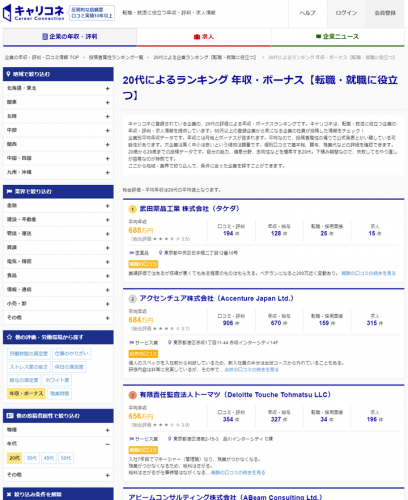企業口コミサイト「キャリコネ」が新企業ランキングをリリース。年齢・職種・性別・雇用形態別の「イイネ企業」がわかります。