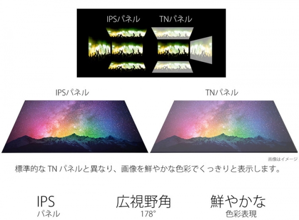 27型ワイド 4K液晶モニターHDMI 2.0 HDCP2.2 60Hz 狭額フレーム FreeSync　IPSパネル「JN-IPS2770UHD」を発表