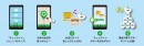 店舗にチェックインするだけで現金化可能な「CB」が貯まる！キャッシュバックアプリ『CASHb』に新機能が追加