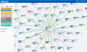 従来の「名刺管理」ではない「人脈管理」! 人脈相関図作成ツール「人脈Masterパーソナル」をリリース