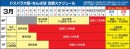 ドスパラなんば店リニューアルのお知らせ　西日本最大級の体験型パソコン専門店に生まれ変わります