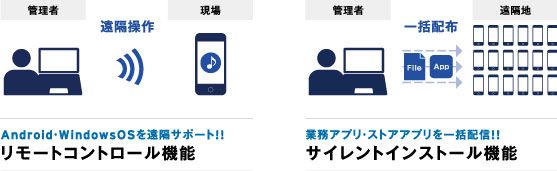 あらゆる通信環境で切れないモバイルアクセスを実現する「NetMotion」が日本上陸
