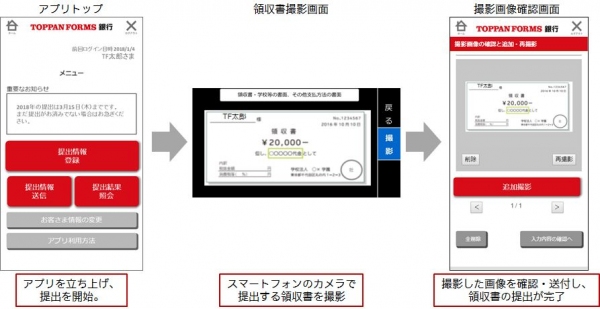 教育資金贈与の領収書提出手続きがスマホで可能に領収書提出アプリの提供を開始
