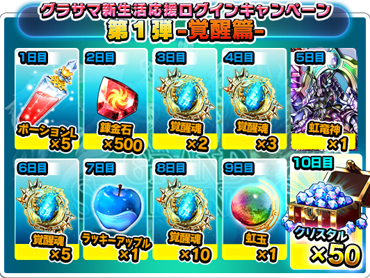 クリスタル100個プレゼント！超本格王道RPG『グランドサマナーズ』 4/6(金)より『グラサマ新生活応援ログインキャンペーン』を開催！