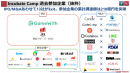 起業家/投資家合同経営合宿『Incubate Camp 11th』を2018年9月開催！4月6日(金)よりプレエントリー開始！