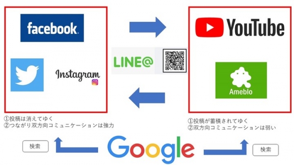 金賞100万円　第一回ベルハンマー動画商品レビュー選手権を開催します