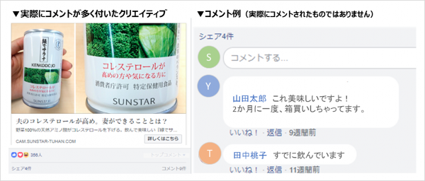 サンスター、既存顧客からの商品体験をコメント欄に蓄積。「商品レビュー化したSNS広告」を配信してCPA43.5％改善。