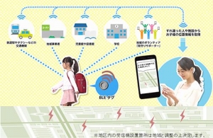 神戸市立山の手小学校地区のお子さまを見守るサービスを提供～ドコモの「ロケーションネット」を活用～