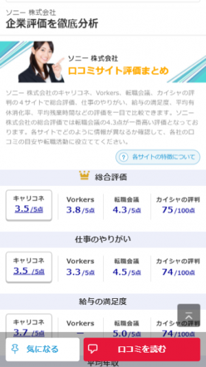 企業の口コミ評判研究がたったの1分で済む！キャリコネが、企業の口コミサイトごとの評価点数比較ページをリリース。