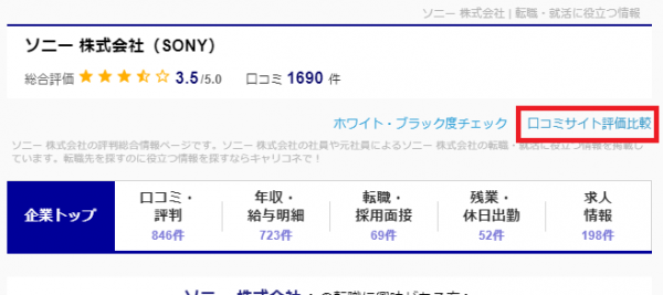 企業の口コミ評判研究がたったの1分で済む！キャリコネが、企業の口コミサイトごとの評価点数比較ページをリリース。