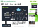スマートホーム大手Ｗｕｌｉａｎ製品の販売と予約キャンペーンについて ～優れたデザイン、通信キャリアフリー、豊富な実績によりスマートホーム市場を活性化～