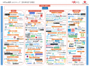 HR Techカオスマップ公開 HRTech関連231サービス、企業を網羅