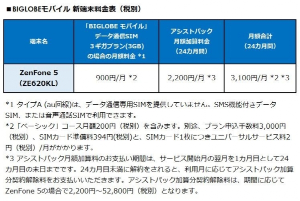 BIGLOBEが、AIテクノロジー搭載のASUS製スマートフォン「ZenFone 5(ZE620KL)」の提供を開始～撮影対象を自動判別するAIテクノロジーで、最適な撮影設定が可能に～