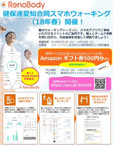 歩数計アプリ「RenoBody」が健保組合のウォーキングイベントをサポート健保連愛知合同スマホウォーキング（2018年春）を開催！