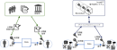 アイビーシー、IoTセキュリティ基盤サービスで利用する技術2件で特許を取得 ～ 電子証明システムとデバイスプロビジョニングシステム ～