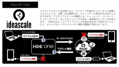 アイディアスケールがクラウドベースセキュリティサービス「HDE One」と接続し、今まで以上に安全に利用できるように