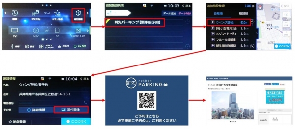 軒先パーキング、車載カーナビゲーション「ECLIPSE」と連携