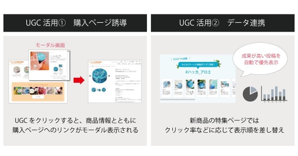 「STEAMCREAM（スチームクリーム）」が通販サイトの購買促進にUGCを活用、CVRが115％向上