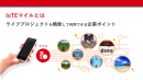 オンラインリアルパチンコ・パチスロサービス「Amulive（アミュライブ）」の利用などで貯めて使える「IoTEマイル提供に関する発表会」を6月27日に開催