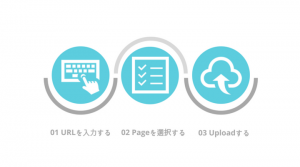 huddle、「URLをいれるだけ」でWEBサイトを多言語化するHTMLジェネレーター機能を公開 〜固定費ゼロでWEBサイトの多言語化を可能に〜