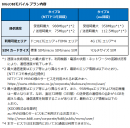 BIGLOBEモバイルが、法人向けSIMもau回線に対応 ～個人に続いて法人も、ドコモ回線とau回線のマルチキャリアMVNOに～