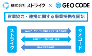 ジオコード、ストライク社と営業協力・連携に関する業務提携を開始