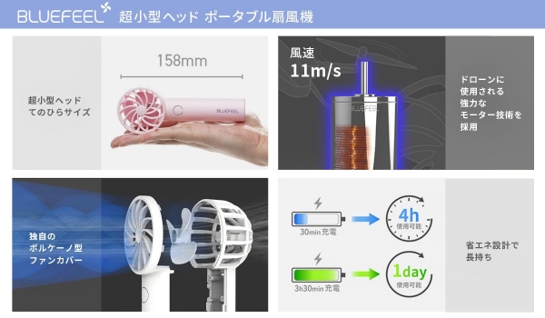 超小型ヘッドで圧倒的な風力を実現したポータブル扇風機「BLUEFEEL」発売開始