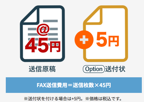 NetReal株式会社　「スマホでFAX ４５」新登場　　 会員登録不要で、スマートフォンで撮影した写真が、その場で“直ぐに”FAX送信可能！！