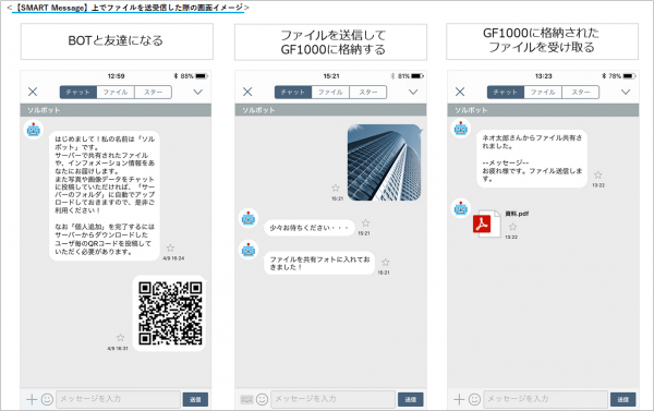 NEOS Chat＆Botをサーバ製品にライセンス提供