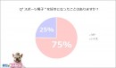 「めちゃコミック（めちゃコミ）」調査レポートたくましい筋肉に胸キュンが止まらない！スポーツ男子との恋愛事情を大調査！