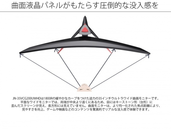 JAPANNEXTが35型2560x1080ウルトラワイド曲面ゲーミングモニター 200Hz VAパネル「JN-35VCG200UWHD」を8月8日に新発売！